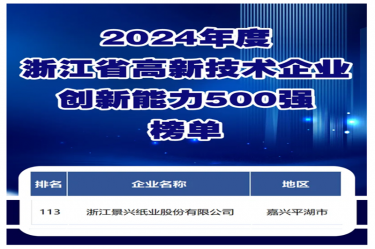 喜报！新利体育入选浙江省高新技术企业创新能力500强榜单